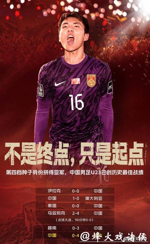 中国队获U23男足亚洲杯亚军 创历史最好战绩 中国队获U23男足亚洲杯亚军 创历史最好战绩