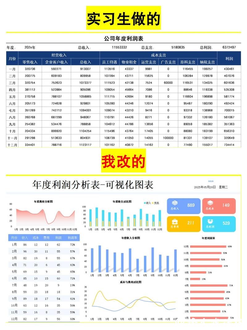彩蝶实业海外营收占比过半,三季度净利润同比大增191.47% 彩蝶实业海外营收占比过半,三季度净利润同比大增191.47%