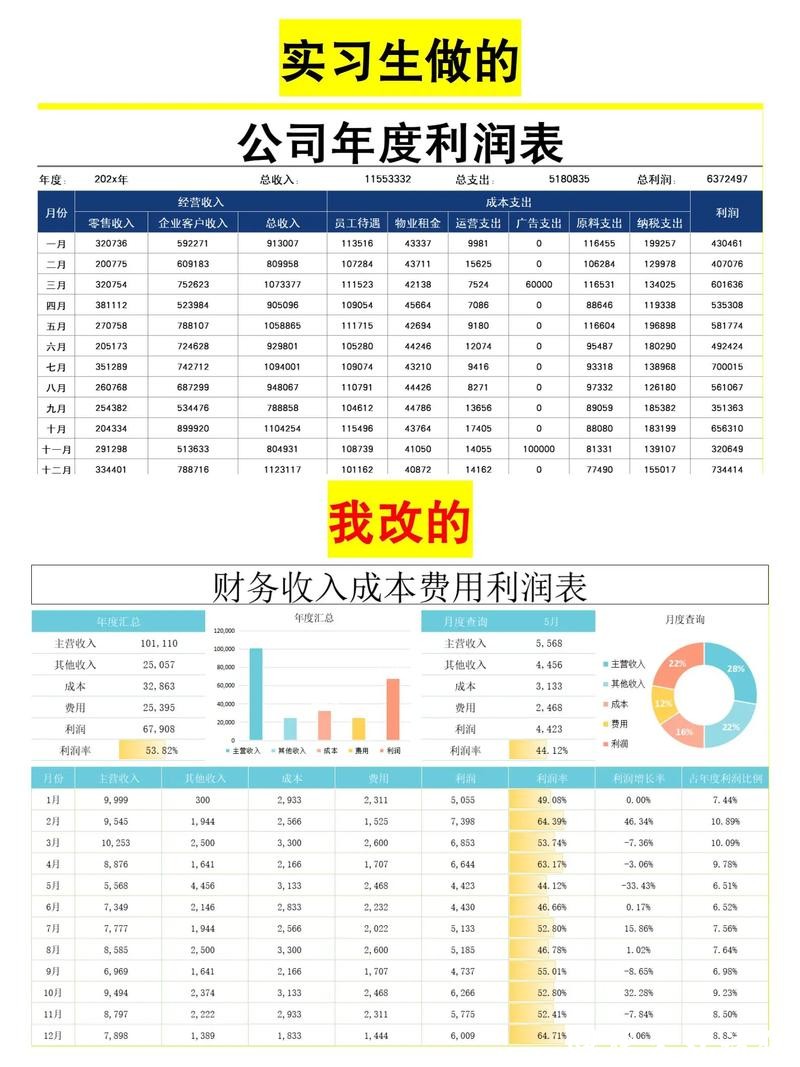 彩蝶实业海外营收占比过半,三季度净利润同比大增191.47% 彩蝶实业海外营收占比过半,三季度净利润同比大增191.47%