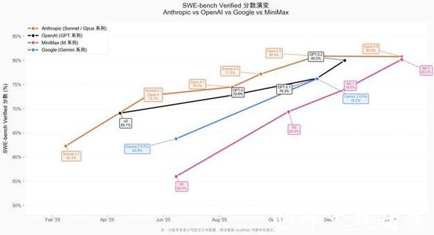 春节档“AI大战”开启，上海这一新模型入局：重新定义Agent2.0时代