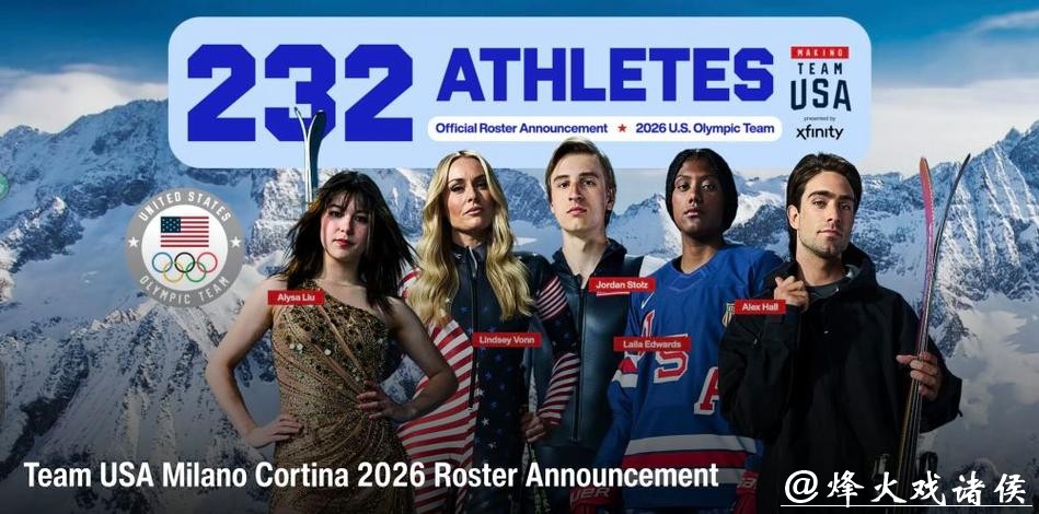 美国代表团将派出232名运动员参加米兰冬奥会